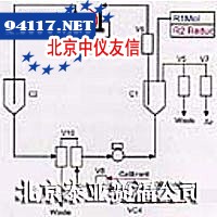 μMAC C PO4-P在线磷酸盐分析仪